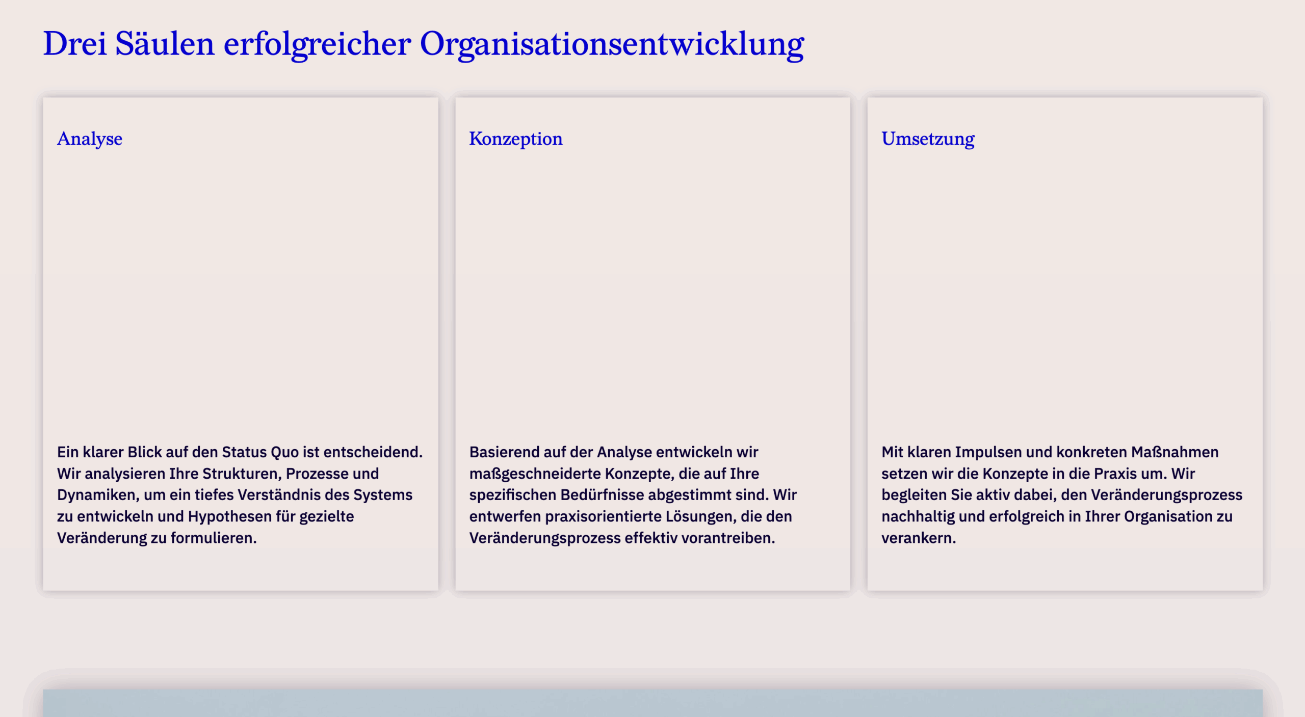 Three tiles with the basis of organisational development: analysis, conception and implementation